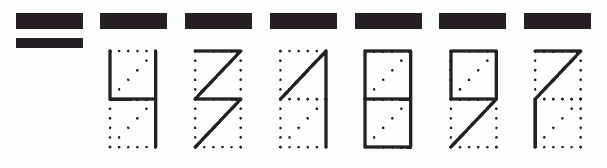 Пример заполнения индекса 431897