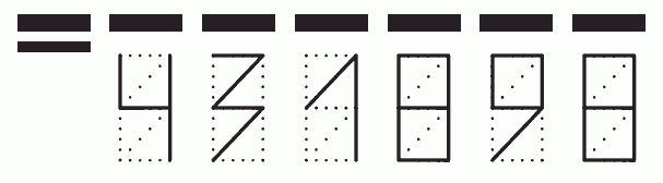 Пример заполнения индекса 431898