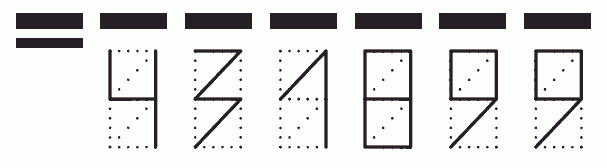 Пример заполнения индекса 431899