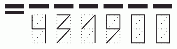 Пример заполнения индекса 431900