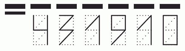 Пример заполнения индекса 431910