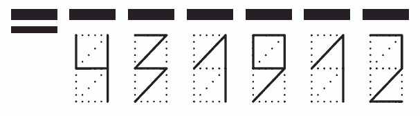 Пример заполнения индекса 431912