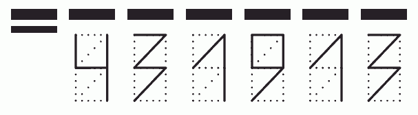 Пример заполнения индекса 431913