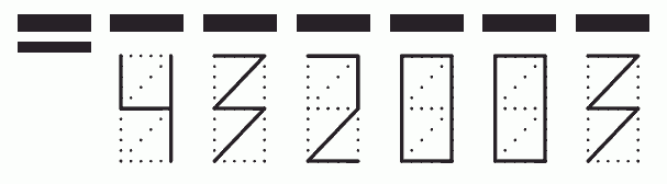 Пример заполнения индекса 432003