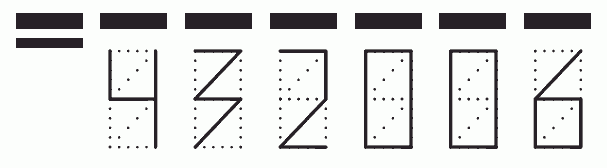 Пример заполнения индекса 432006