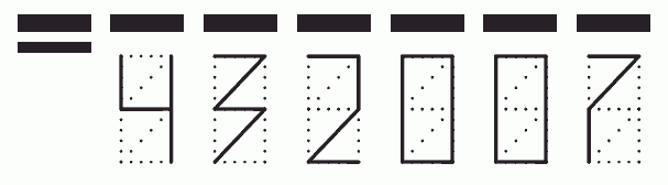 Пример заполнения индекса 432007