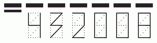 Пример заполнения индекса 432008