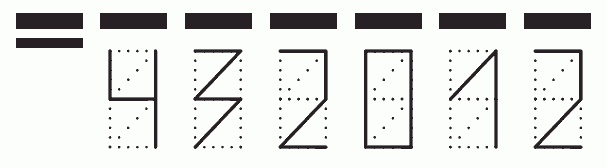 Пример заполнения индекса 432012