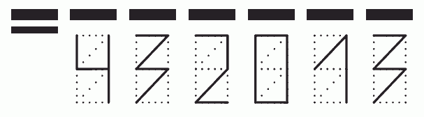 Пример заполнения индекса 432013