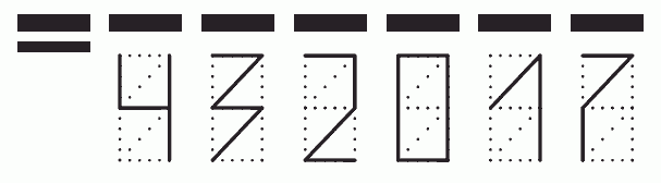 Пример заполнения индекса 432017