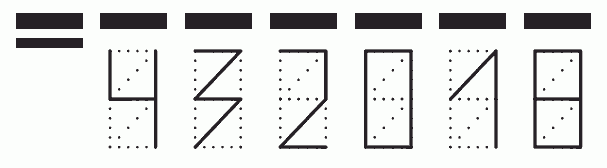 Пример заполнения индекса 432018