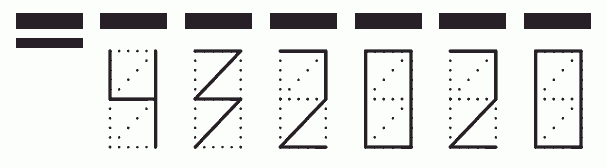 Пример заполнения индекса 432020