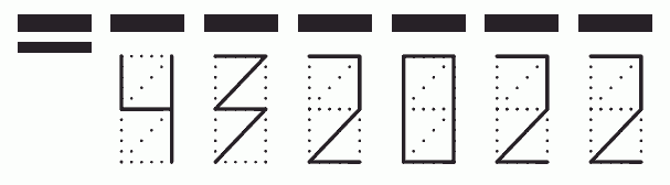 Пример заполнения индекса 432022