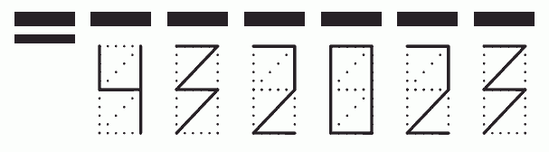 Пример заполнения индекса 432023