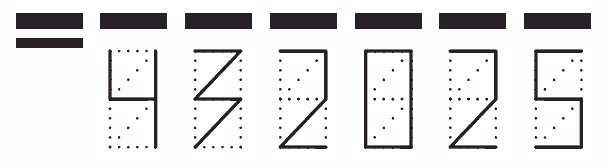 Пример заполнения индекса 432025