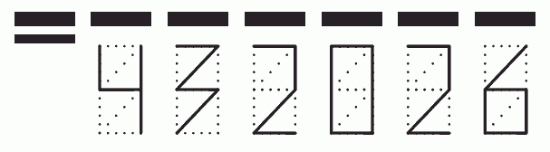 Пример заполнения индекса 432026