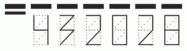 Пример заполнения индекса 432028