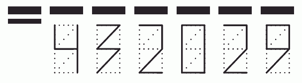 Пример заполнения индекса 432029