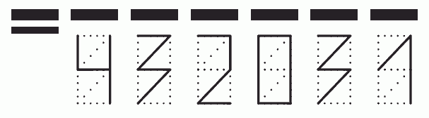 Пример заполнения индекса 432031