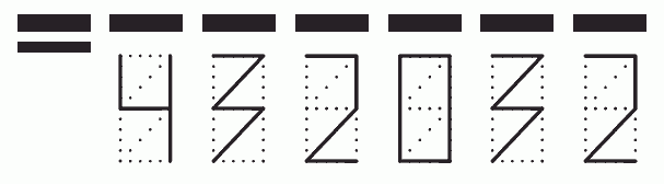 Пример заполнения индекса 432032