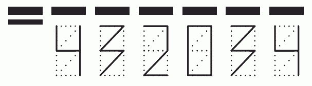 Пример заполнения индекса 432034