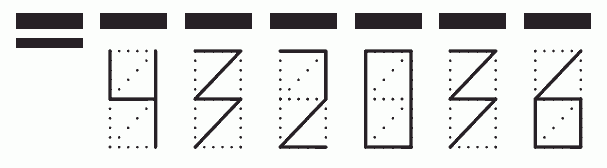 Пример заполнения индекса 432036