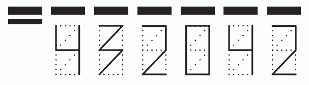 Пример заполнения индекса 432042