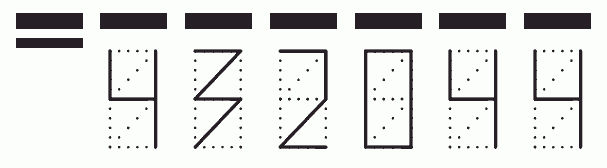 Пример заполнения индекса 432044