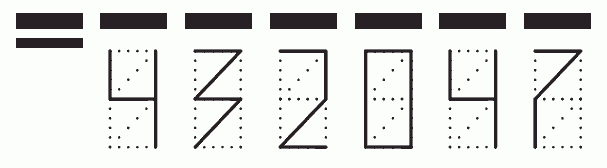 Пример заполнения индекса 432047