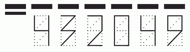 Пример заполнения индекса 432049