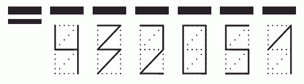 Пример заполнения индекса 432051