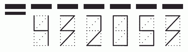 Пример заполнения индекса 432053