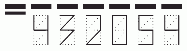 Пример заполнения индекса 432054