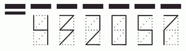 Пример заполнения индекса 432057