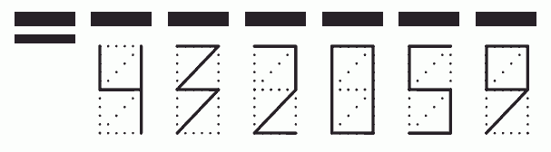 Пример заполнения индекса 432059