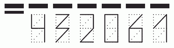 Пример заполнения индекса 432061