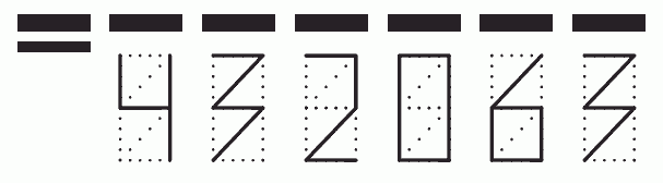 Пример заполнения индекса 432063