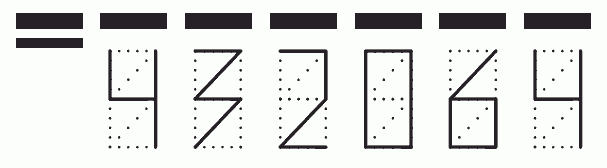 Пример заполнения индекса 432064