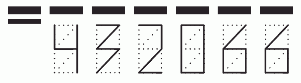 Пример заполнения индекса 432066