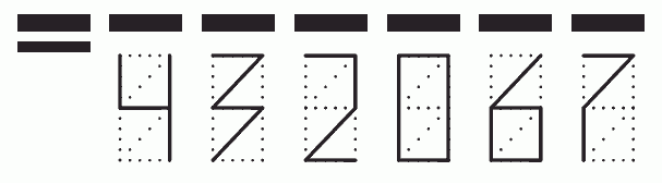 Пример заполнения индекса 432067