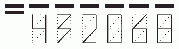 Пример заполнения индекса 432068