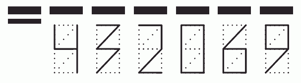 Пример заполнения индекса 432069