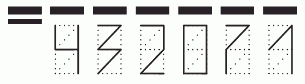 Пример заполнения индекса 432071