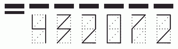 Пример заполнения индекса 432072