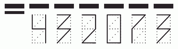 Пример заполнения индекса 432073