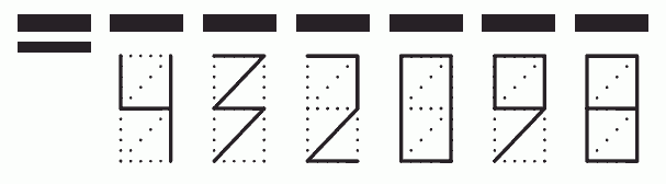 Пример заполнения индекса 432098