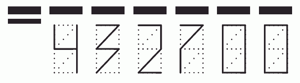 Пример заполнения индекса 432700