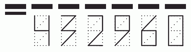 Пример заполнения индекса 432960