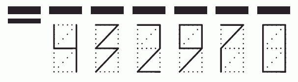 Пример заполнения индекса 432970