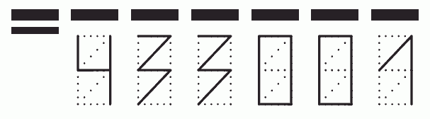 Пример заполнения индекса 433001